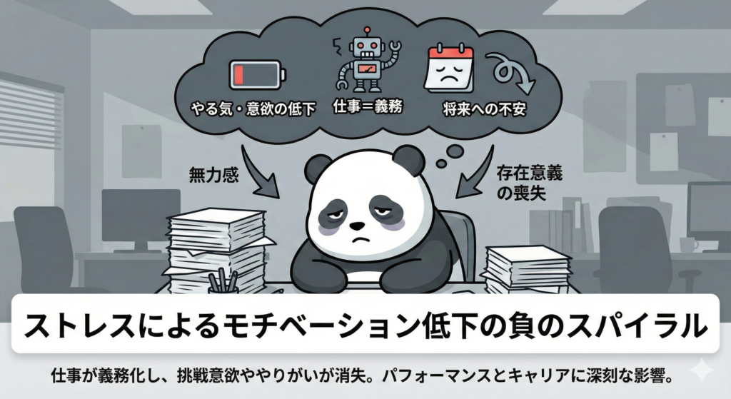 ストレスによるモチベーション低下の負のスパイラル