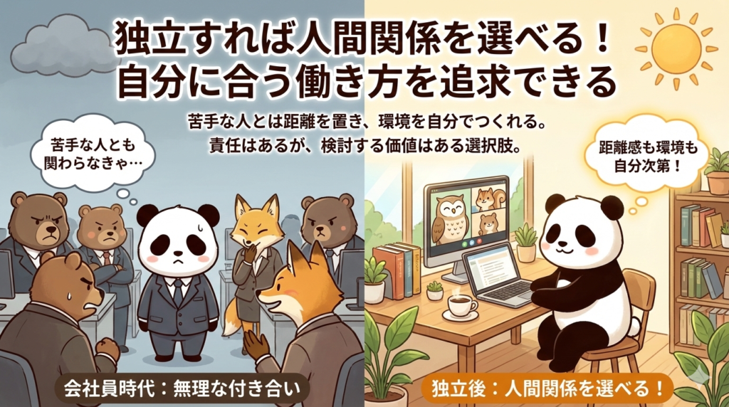 独立すれば人間関係を選べる！
自分に合う働き方を追求できる