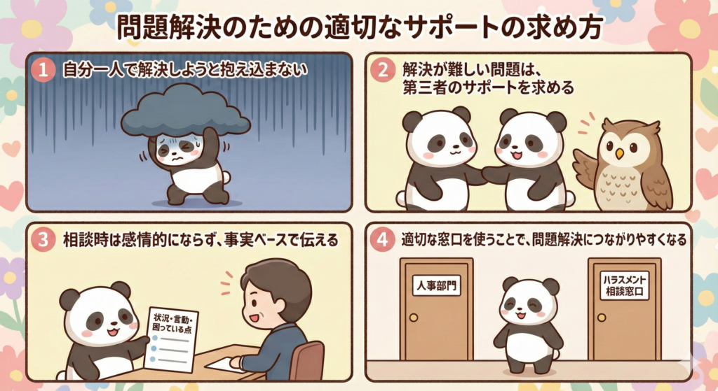 問題解決のための適切なサポートの求め方