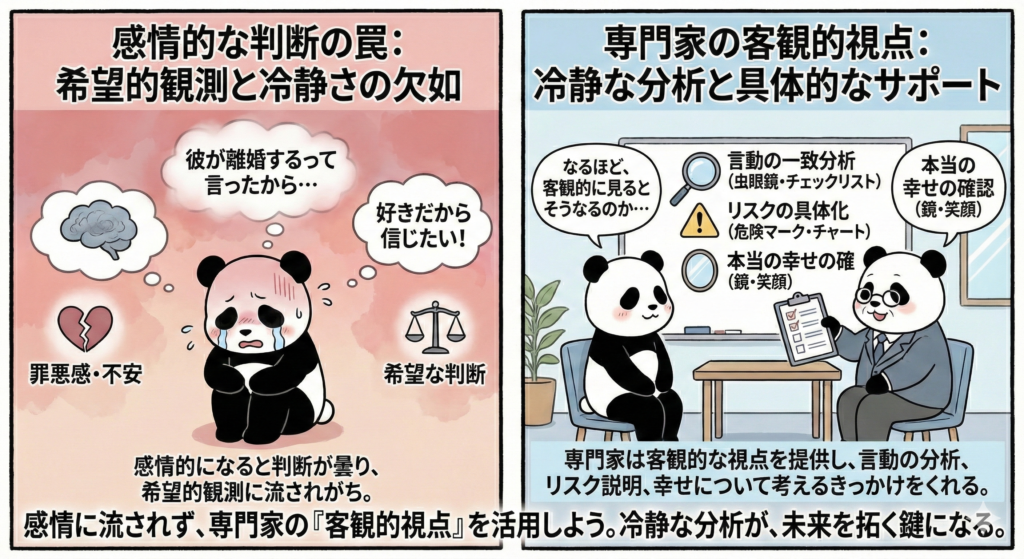感情に流されず、専門家の「客観的視点」を活用しよう。冷静な分析が
未来を招くカギになる。