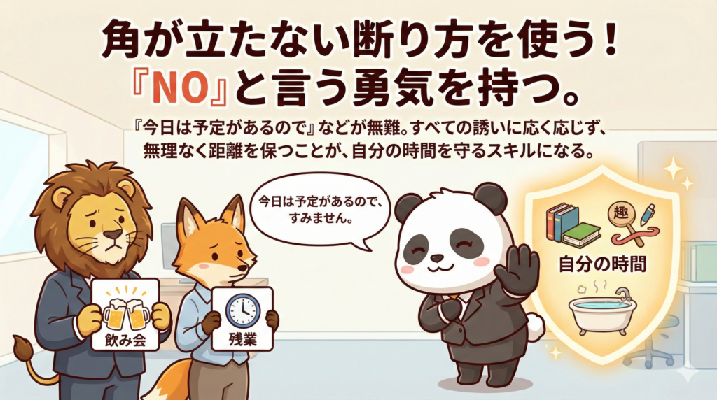 角が立たない断り方を使う!
「NO」という勇気を持つ。