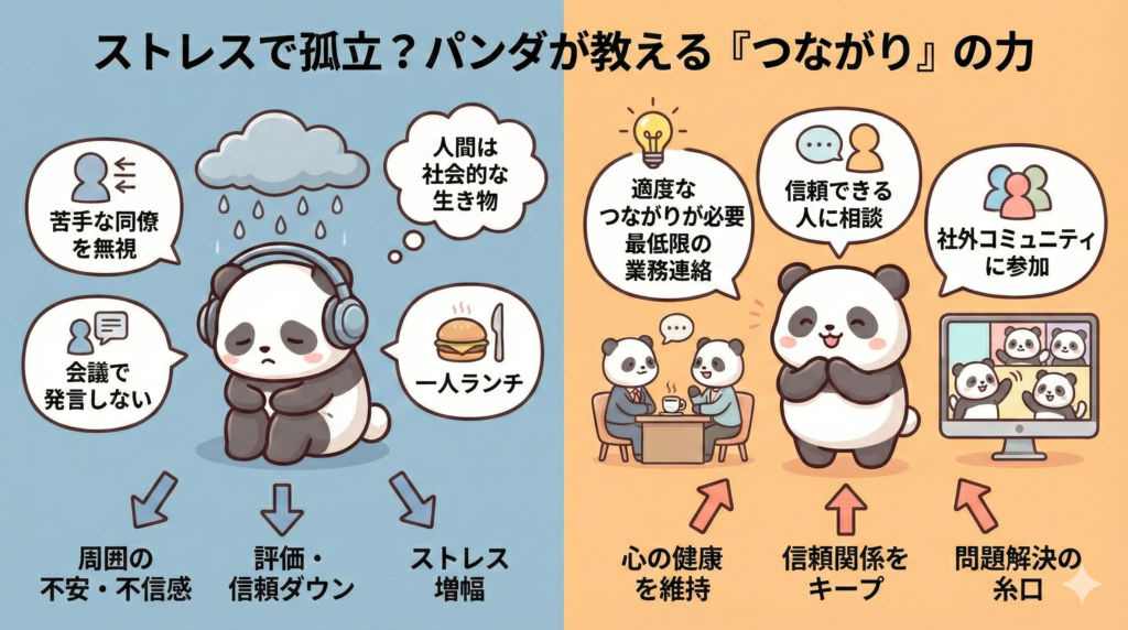 ストレスで孤立？パンダが教える「つながり」の力
