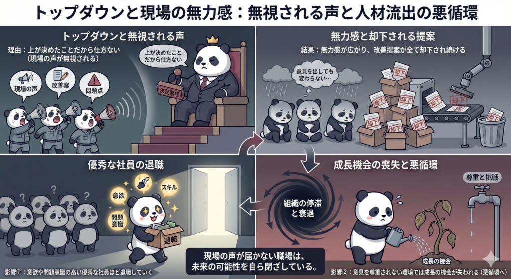 トップダウンと職場の無力感：無視される声と人材流出の悪循環