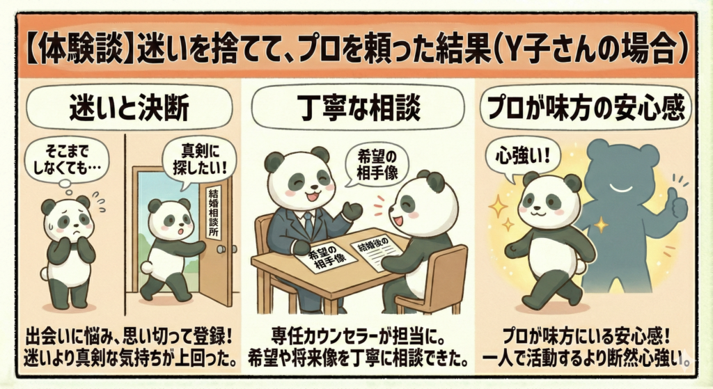 「体験談」迷いを捨てて、プロを頼った結果8Y子さんの場合)