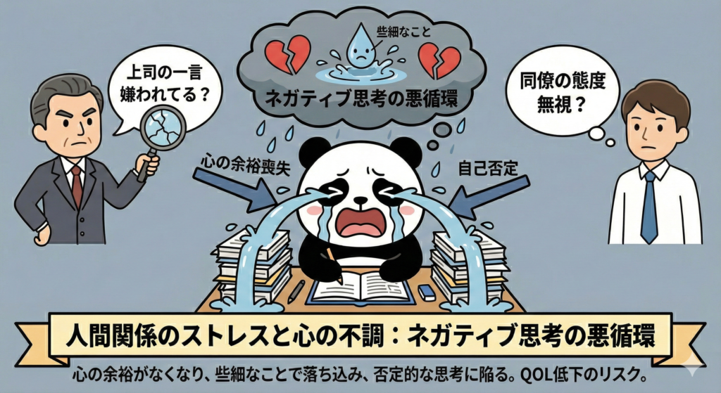 人間関係のストレスと心の不調：ネガティブ思考の悪循環