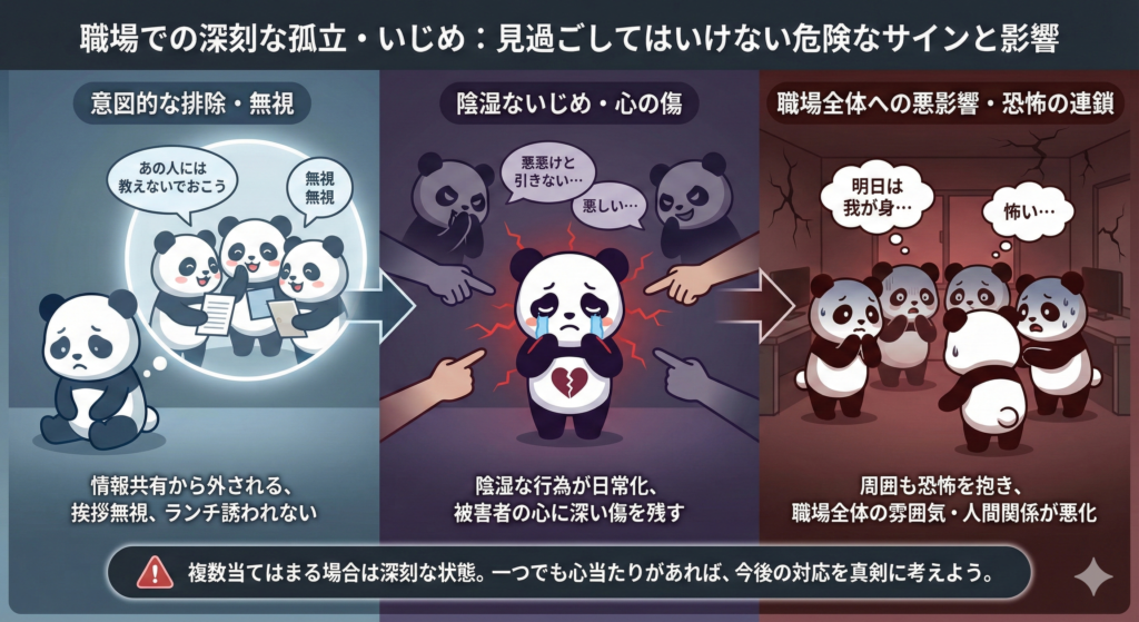 職場での深刻な孤立・いじめ：見過ごしてはいけない危険なサインと影響